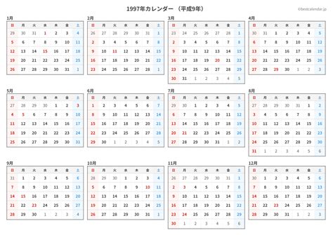 1997年11月22日|1997年（平成9年）カレンダー (祝日・六曜・月齢)｜便利コ